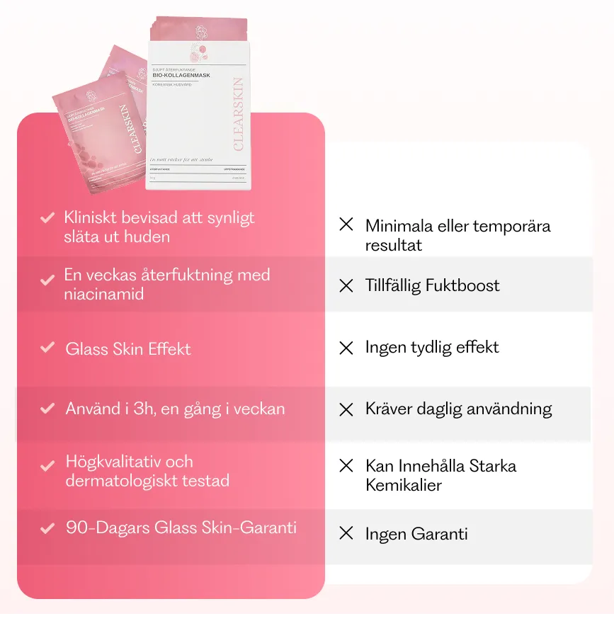 Maschera al bio-collagene profondamente idratante